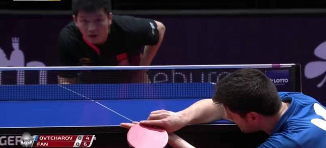 保持可控的 保持可控的